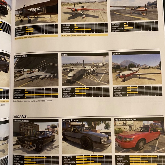 Grand Theft Auto V Limited Edition 429 pages. New - Picture 7 of 7